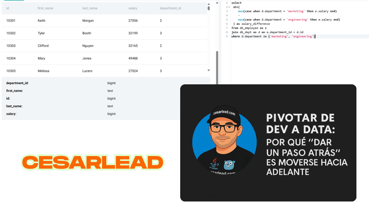 Imagen de portada para Pivotar de Dev a Data: Por Qué "Dar un Paso Atrás" es, en Realidad, Moverse Hacia Adelante
