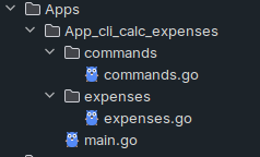 Estructura de carpetas