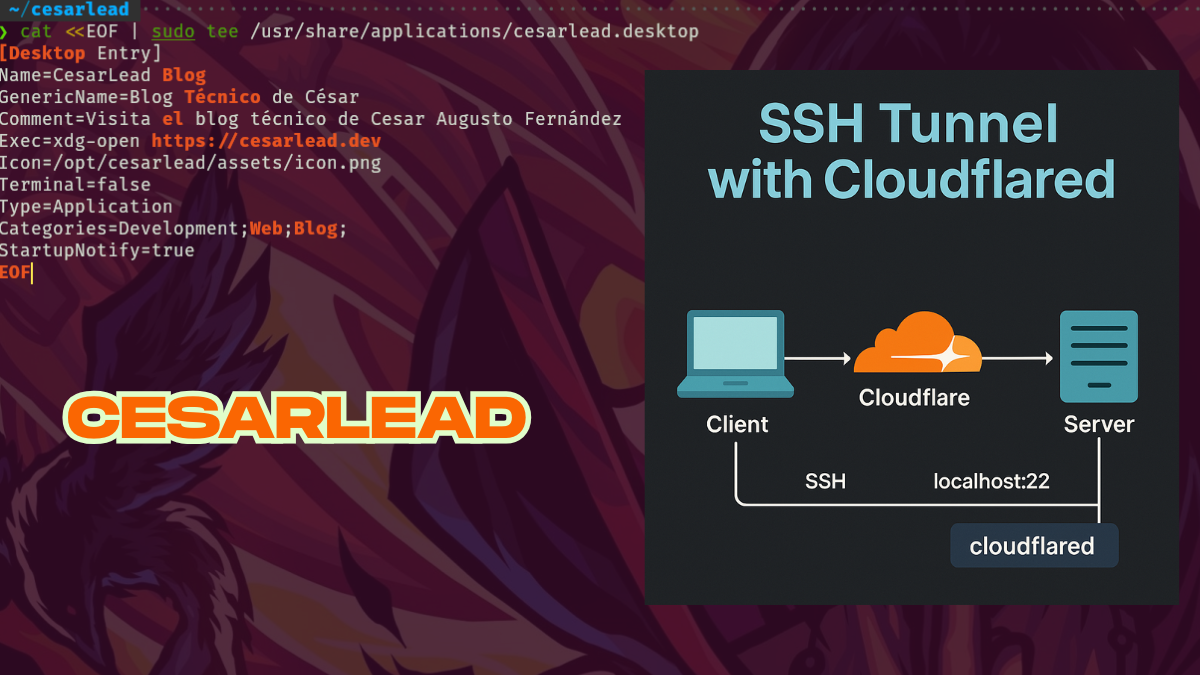 Imagen de portada para Conectarse por SSH sin abrir puertos: el poder discreto de Cloudflared